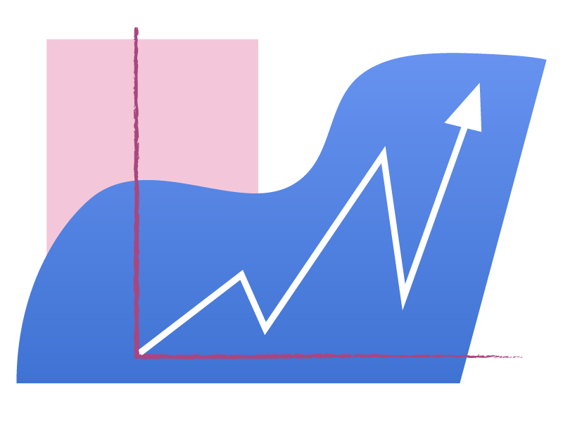 Advanced 2D Graph Plotter